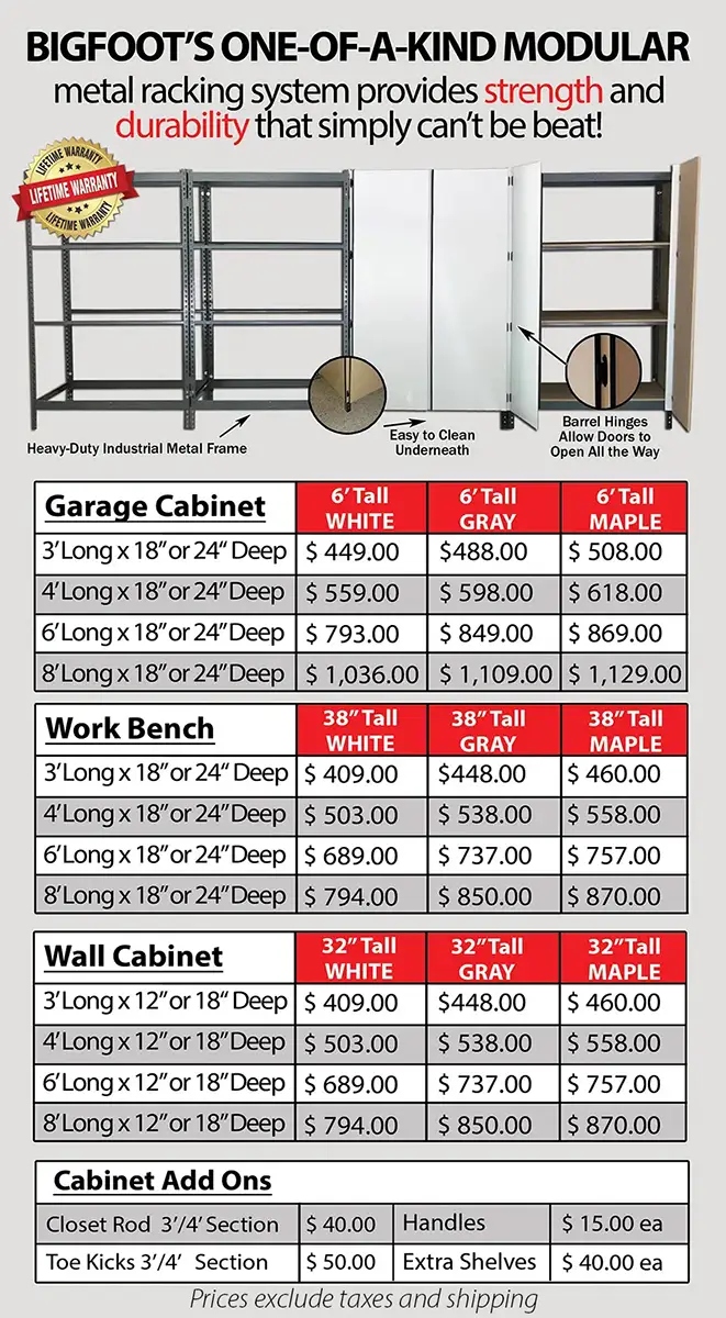 price list for the website.2 w