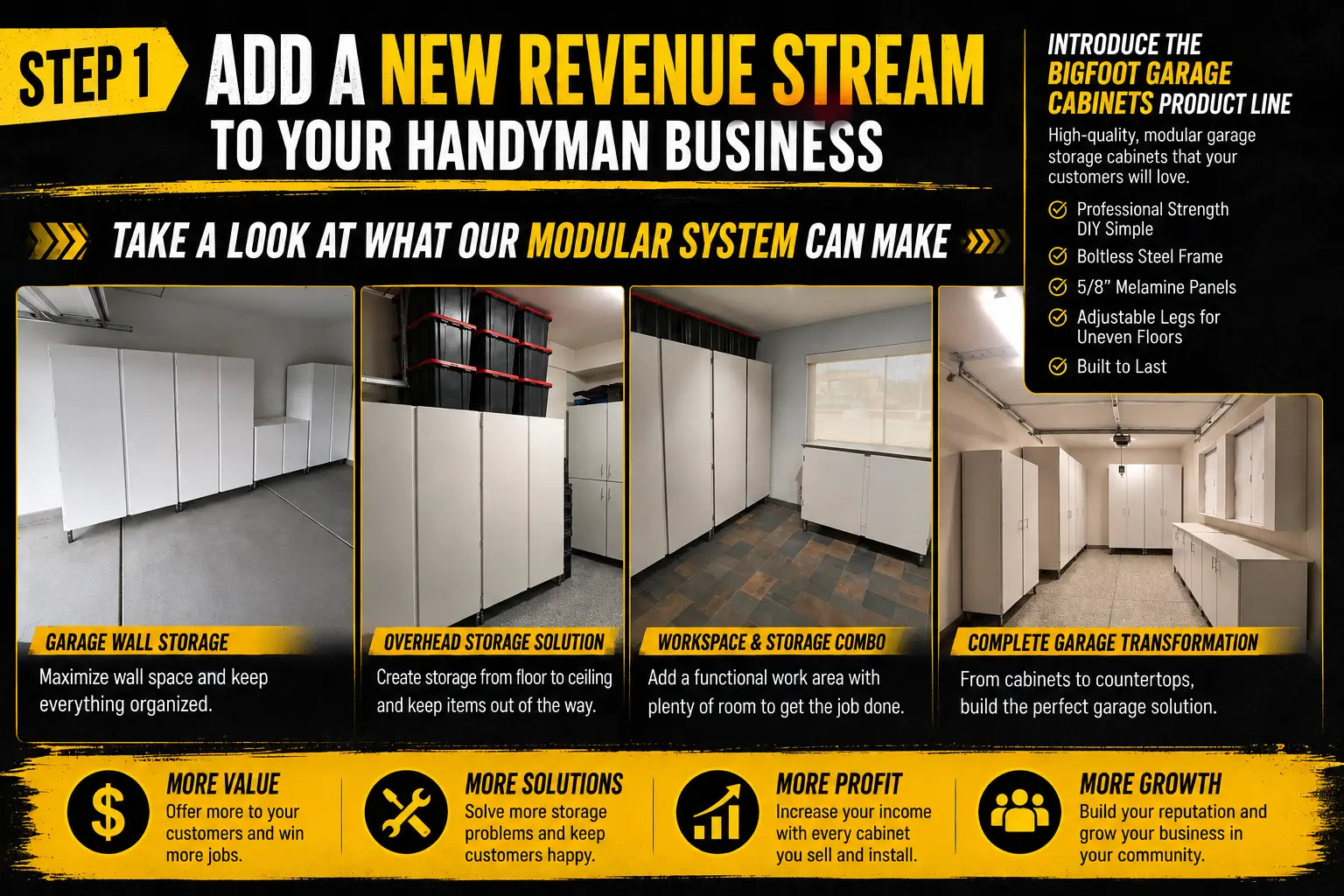 Handyman garage cabinets 3wd