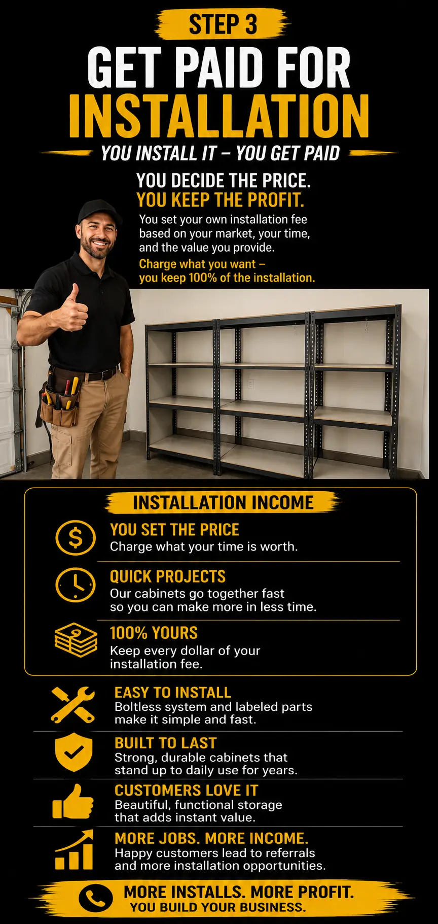 Handyman garage cabinets 5wm