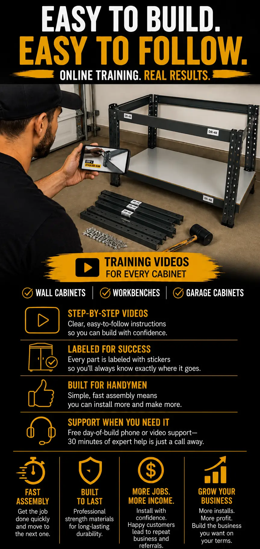 Handyman garage cabinets 8wm