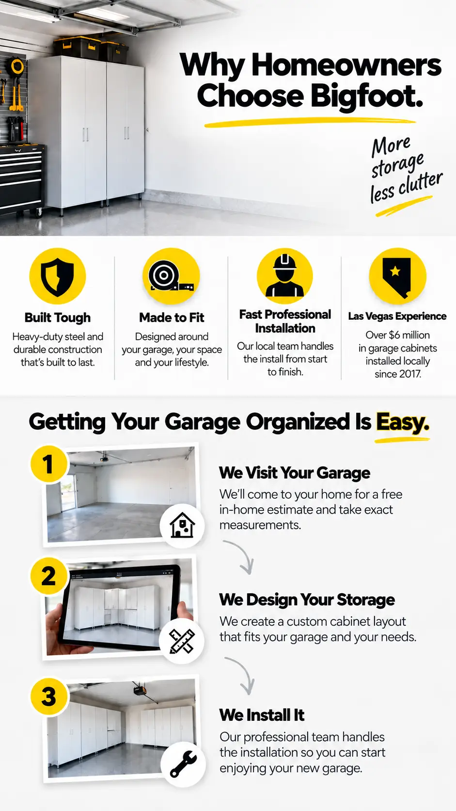 lv garage makeover part 3 mw